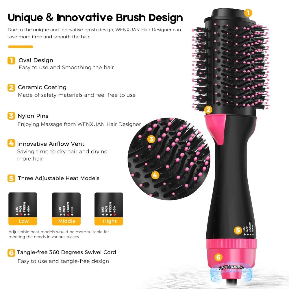 Amoyy Multifunctional Hair Volumizer Brush&Straightener